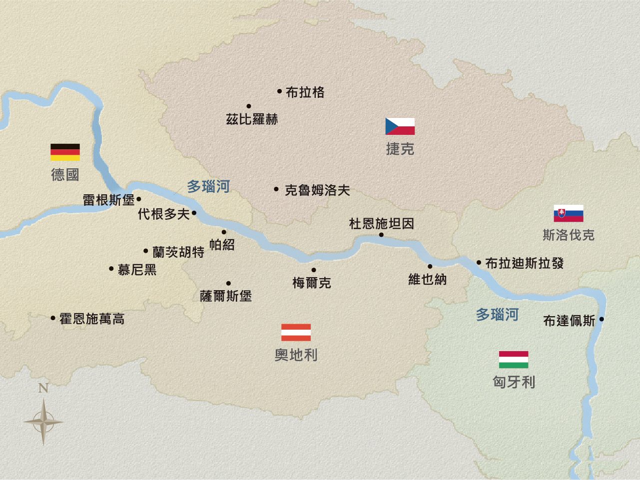 溫馨提醒