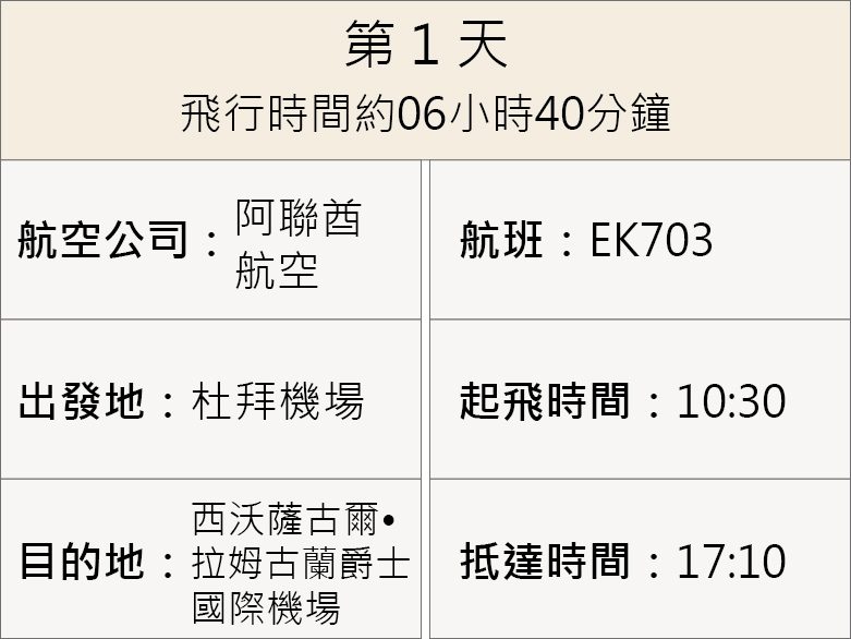 航班資訊