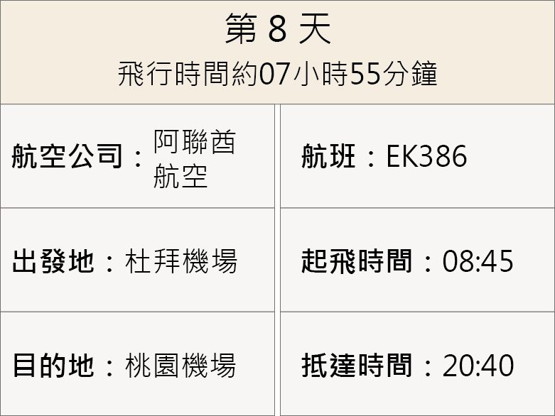 航班資訊