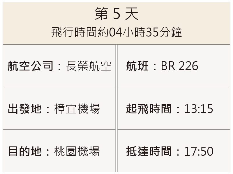 航班資訊