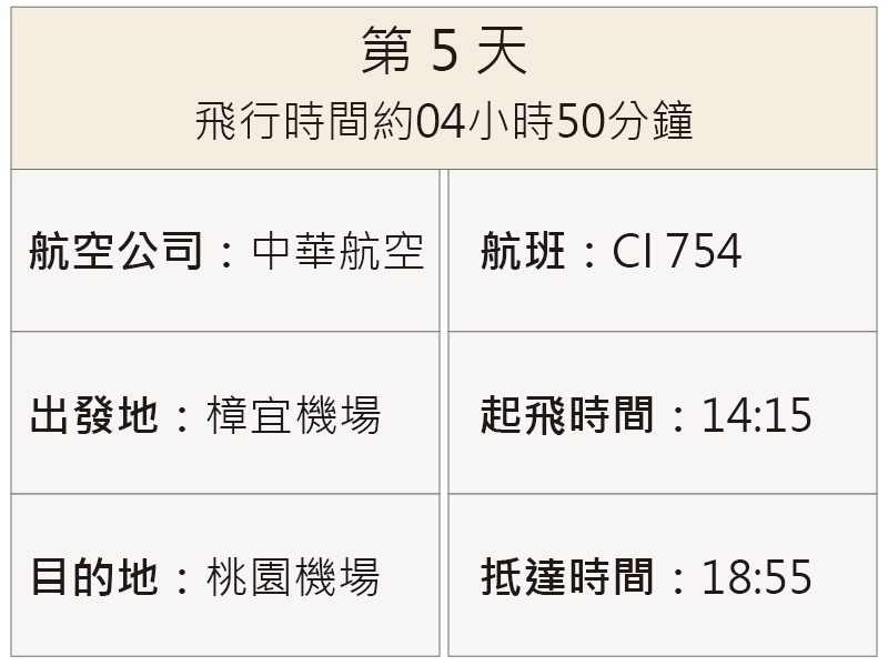 航班資訊