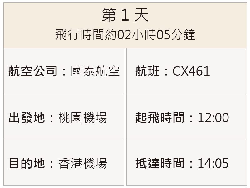 航班資訊