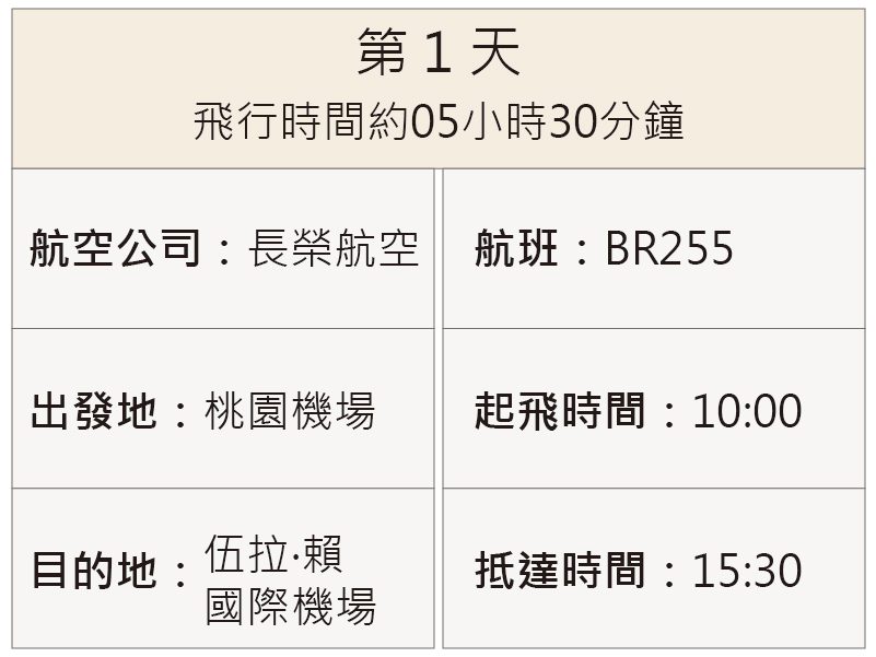 航班資訊