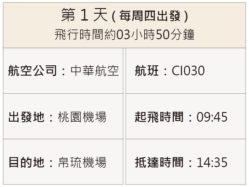 航班資訊