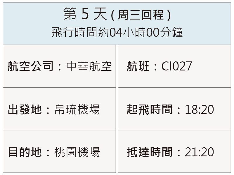 航班資訊