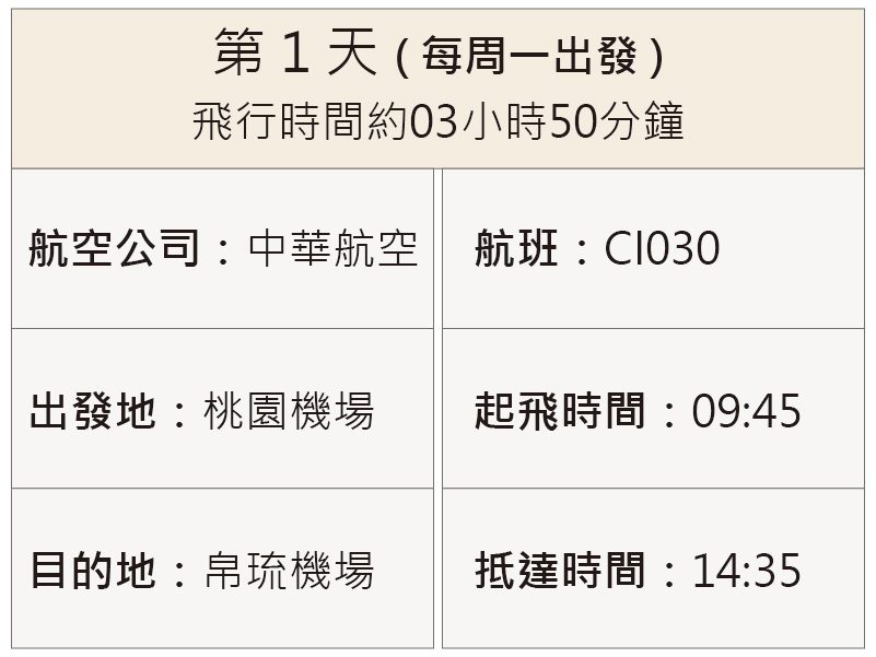 航班資訊