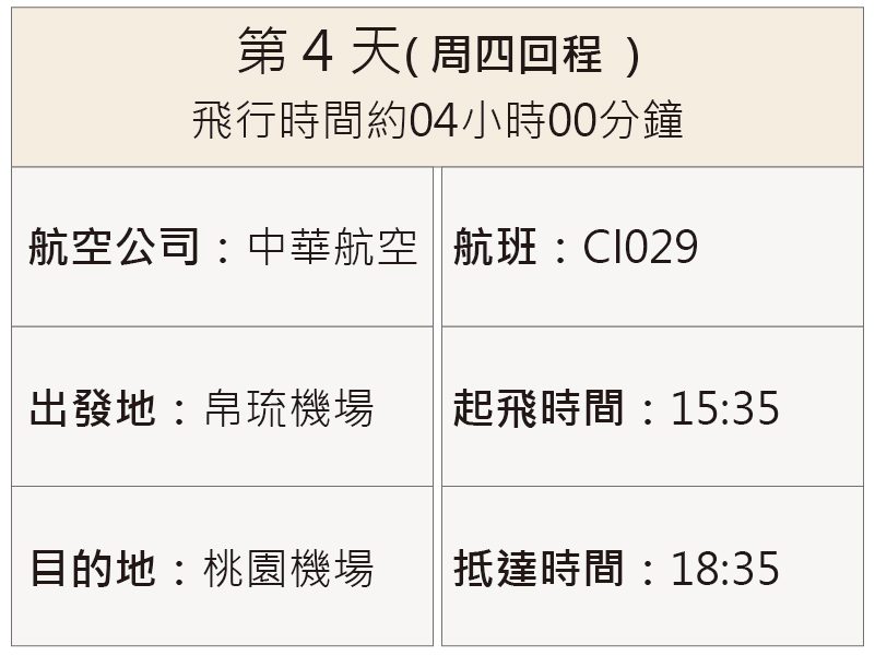 航班資訊