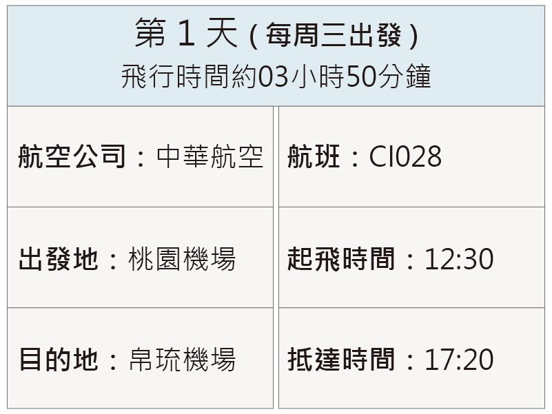 航班資訊