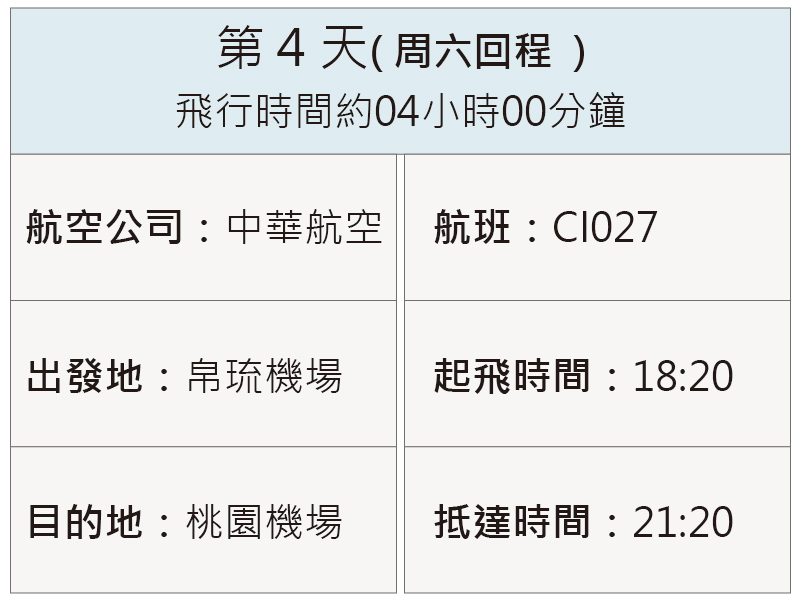 航班資訊